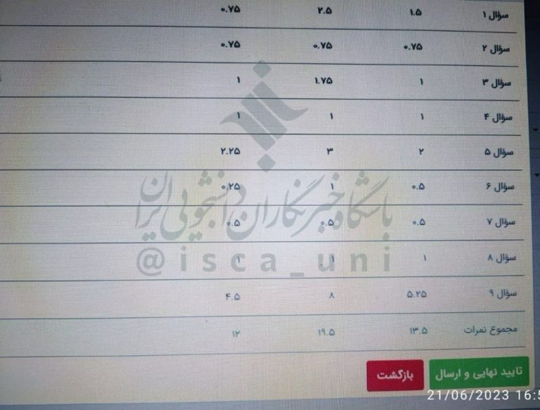 تصحیح پایه دوازدهم